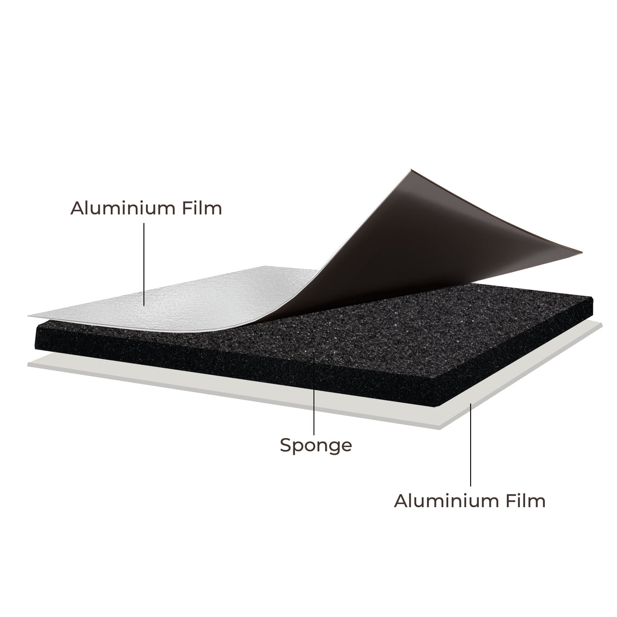 Cubierta para Parabrisas de Autocaravana