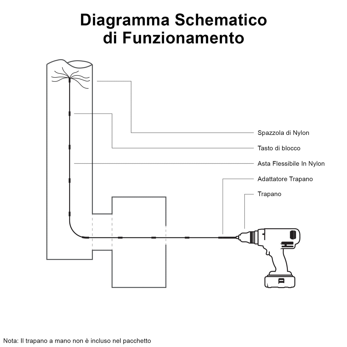 Deshollinador Cepillo Nylon Cepillo 20m Kit Flexibles 20 Varillas