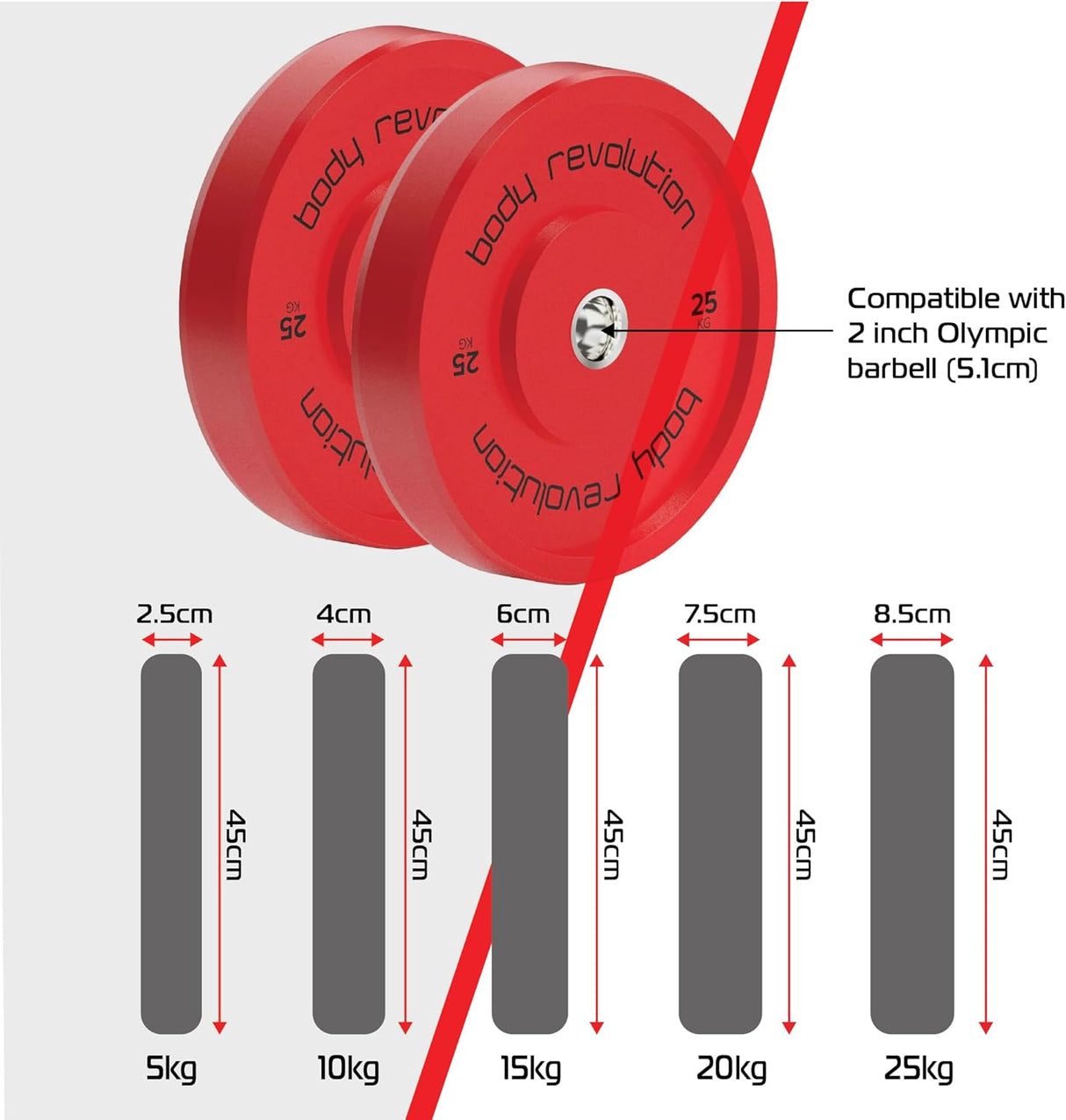Juego de 2 Discos Bumper Olímpicos de 25kg Body Revolution – Rojo