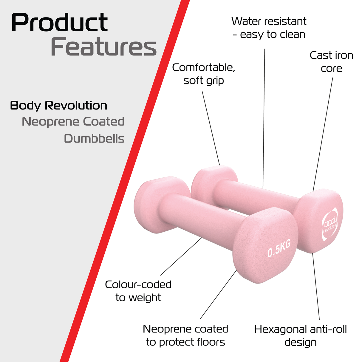 2 Mancuernas de Neopreno de 0,5 kg