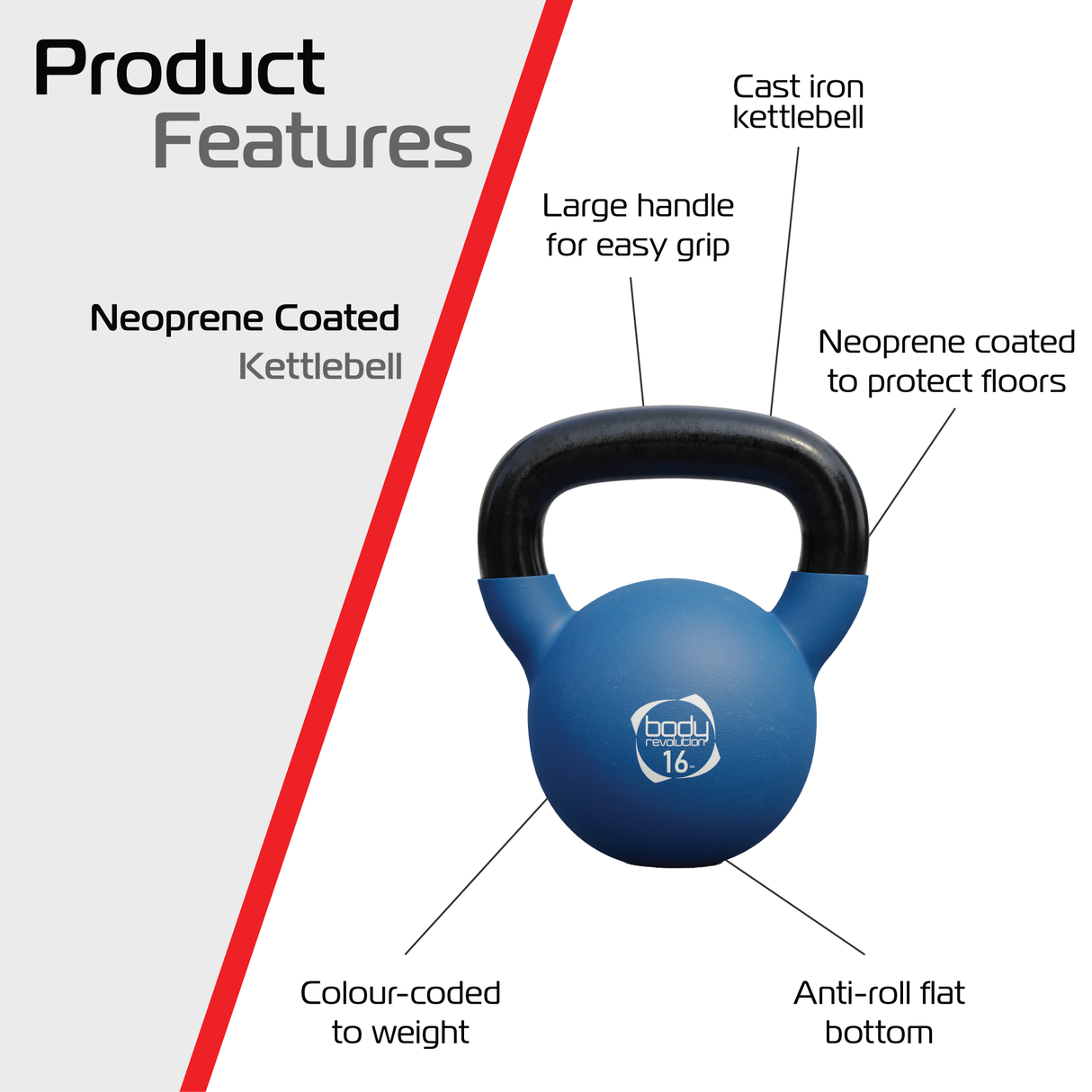 Kettlebell de neopreno azul de 16 kg con mango grande para un agarre fácil y base plana para evitar que ruede