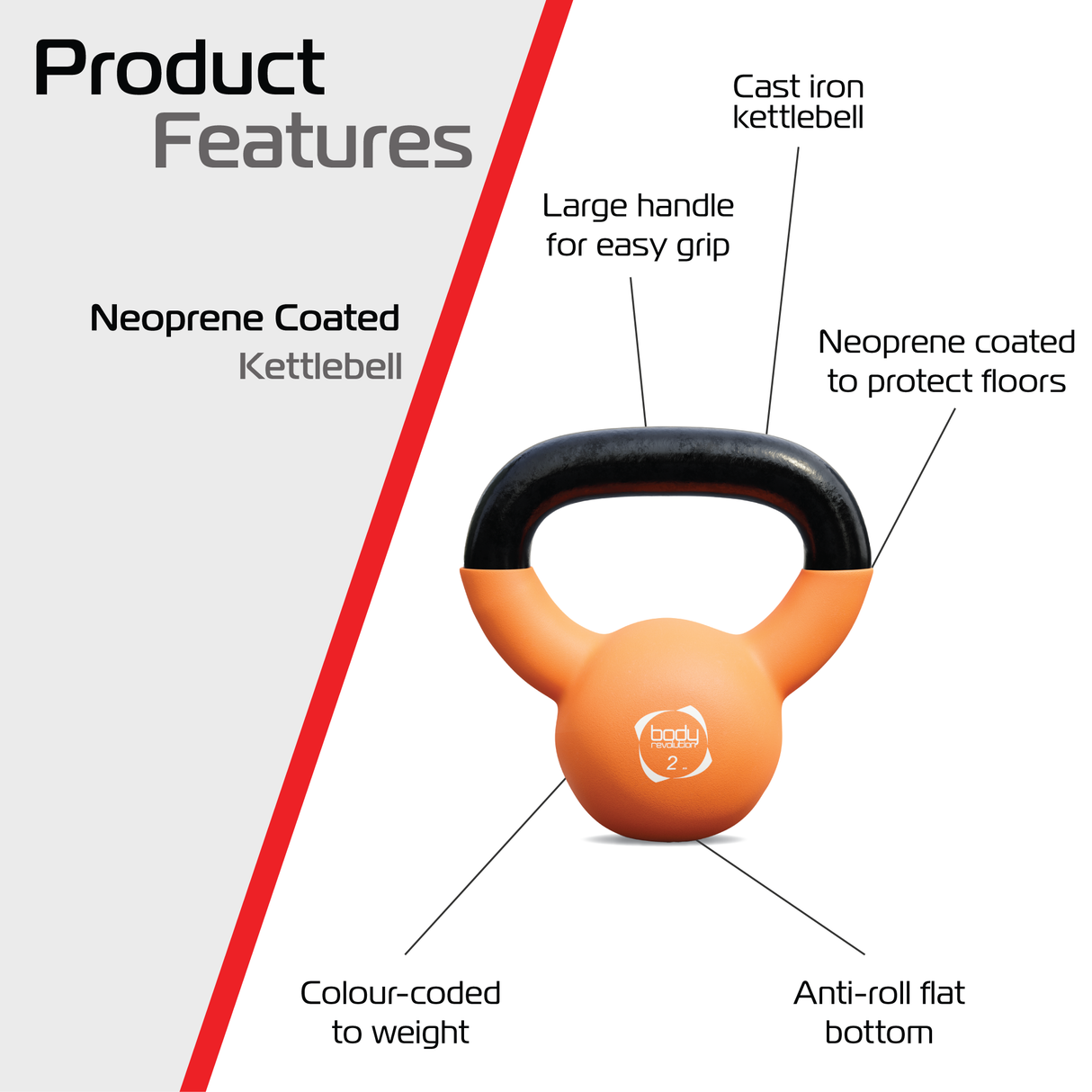 Kettlebell de neopreno naranja de 2kg con mango grande, base plana anti-rodante y recubrimiento que protege los suelos