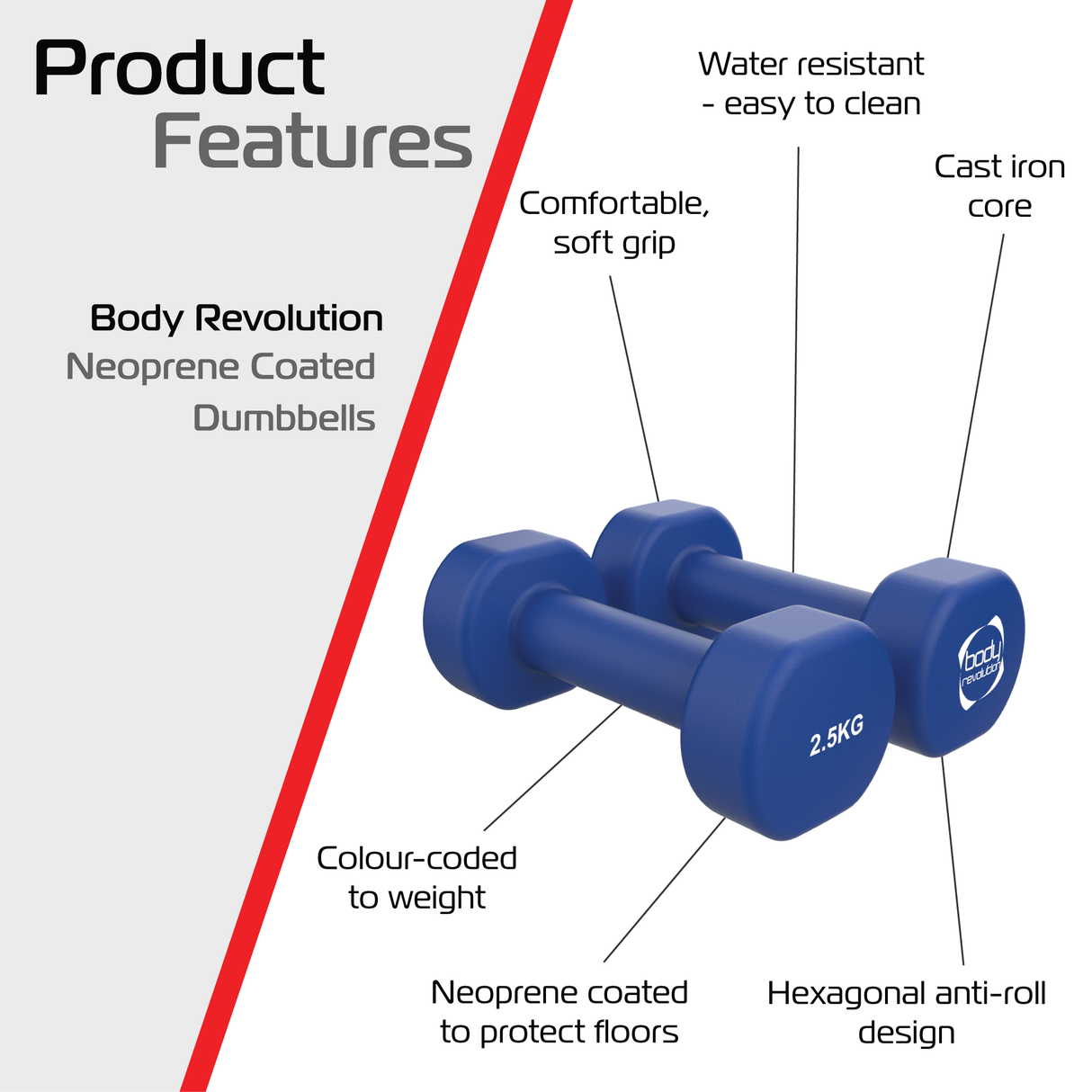 2 x Mancuernas de neopreno de 2,5 kg
