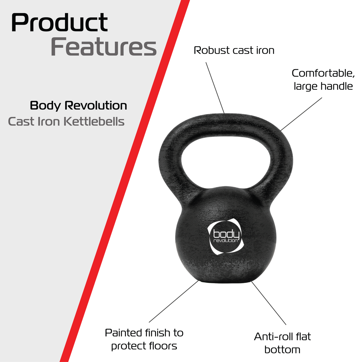 Pesa rusa kettlebell de hierro fundido de 8 kg, con acabado negro mate, mango amplio y base plana para mayor estabilidad