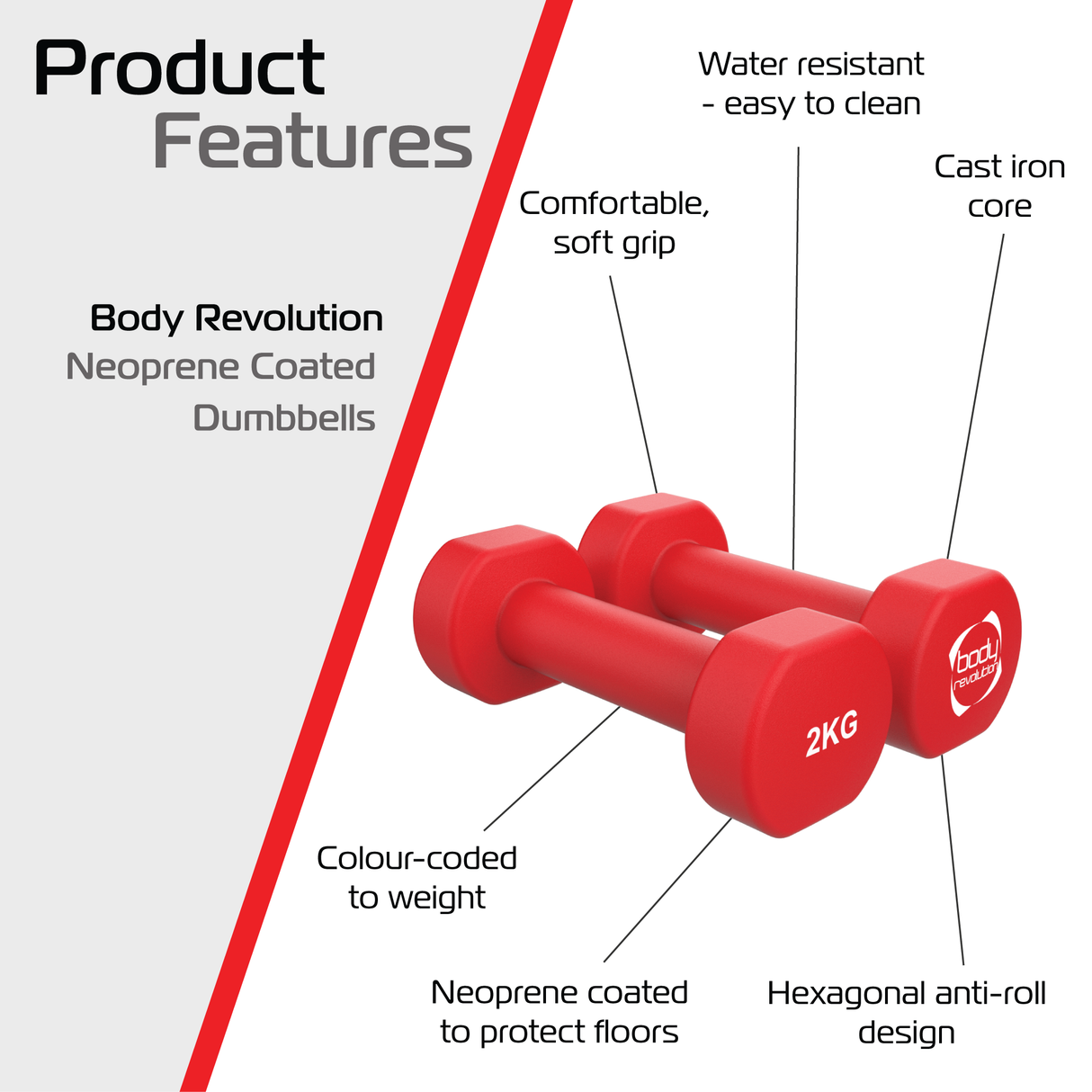 2x Mancuernas de neopreno de 2 kg