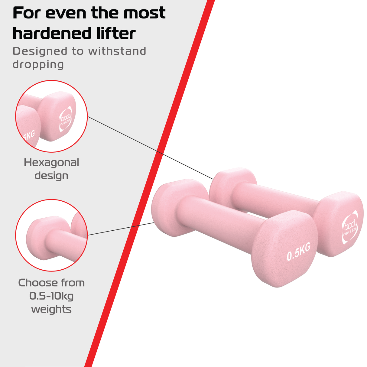 2 Mancuernas de Neopreno de 0,5 kg
