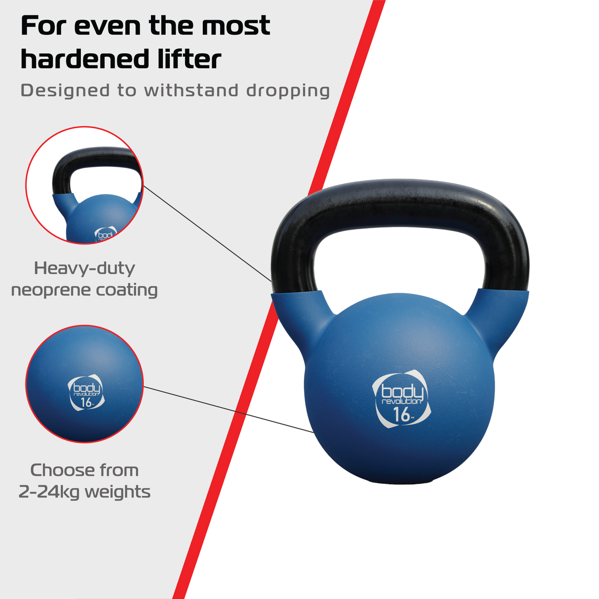 Pesa rusa kettlebell de neopreno azul de 16 kg con mango negro, resistente y duradera, ideal para entrenamiento en casa o gimnasio