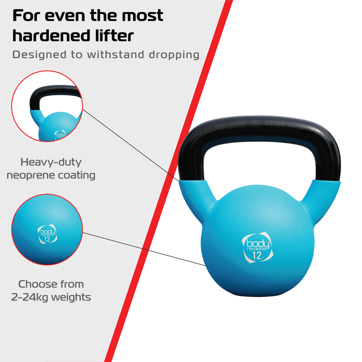 Pesa rusa kettlebell de neopreno azul de 12 kg con mango negro, ideal para entrenamiento de fuerza y resistencia, resistente a caídas