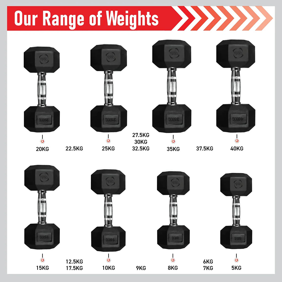 Mancuernas hexagonales de 5 kg en color negro con mango de metal, diseño ergonómico para un agarre cómodo y seguro