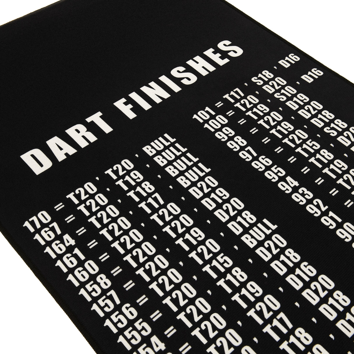 Tapete de dardos negro con texto blanco que muestra las finalizaciones de dardos, ideal para juegos y competiciones en casa