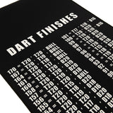 Tapete de dardos negro con texto blanco que muestra las finalizaciones de dardos, ideal para juegos y competiciones en casa