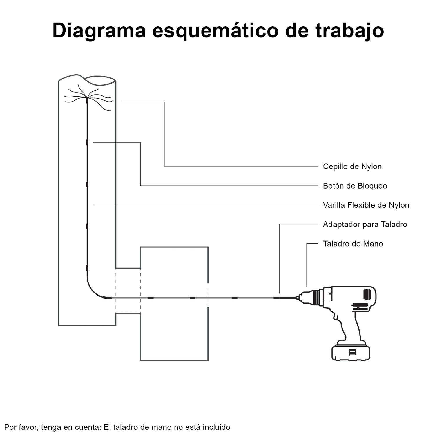Deshollinador Cepillo Nylon Cepillo 10m Kit Flexibles 10 Varillas