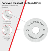 2x Discos para pesas de 0,5 kg