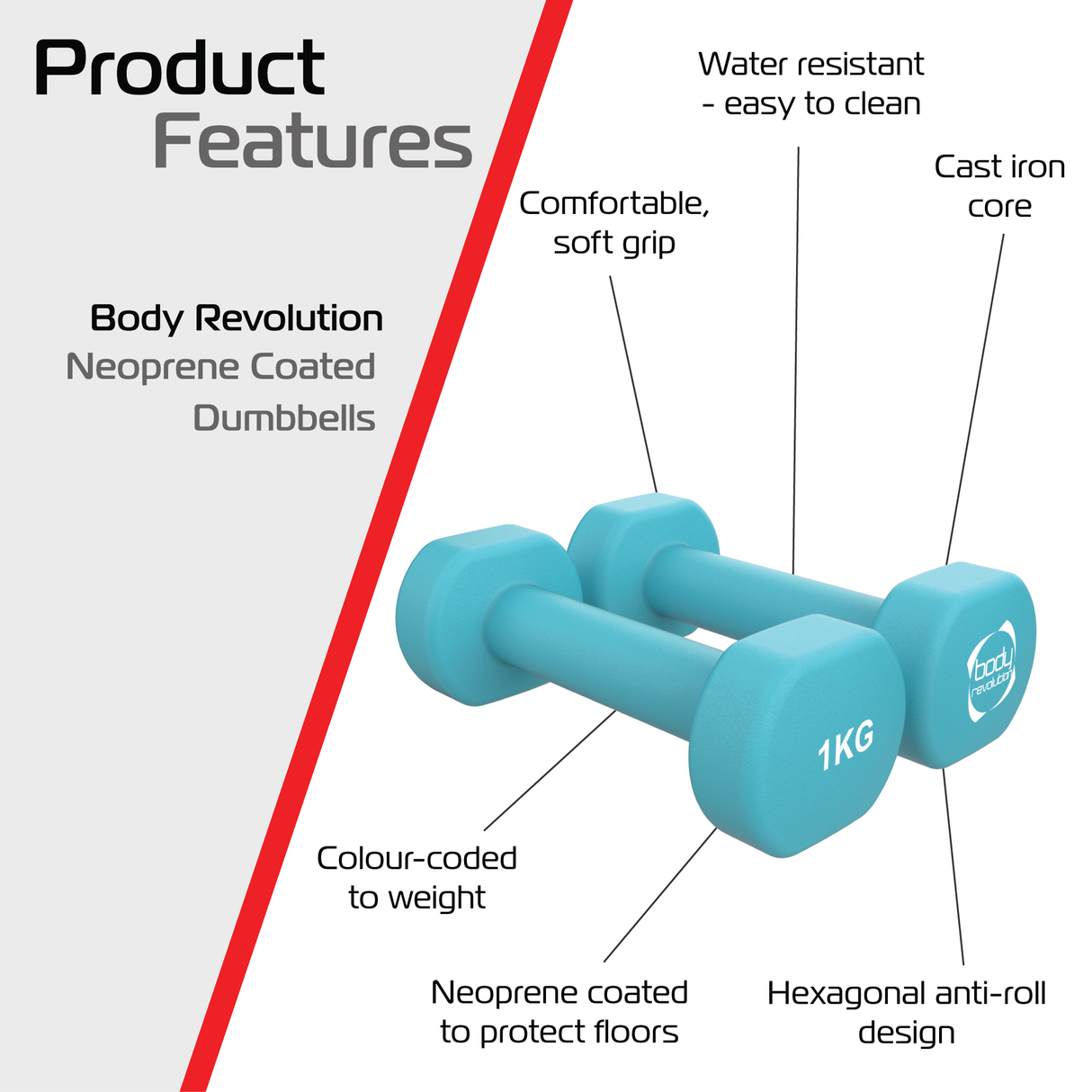 2x Mancuernas de neopreno de 1 kg