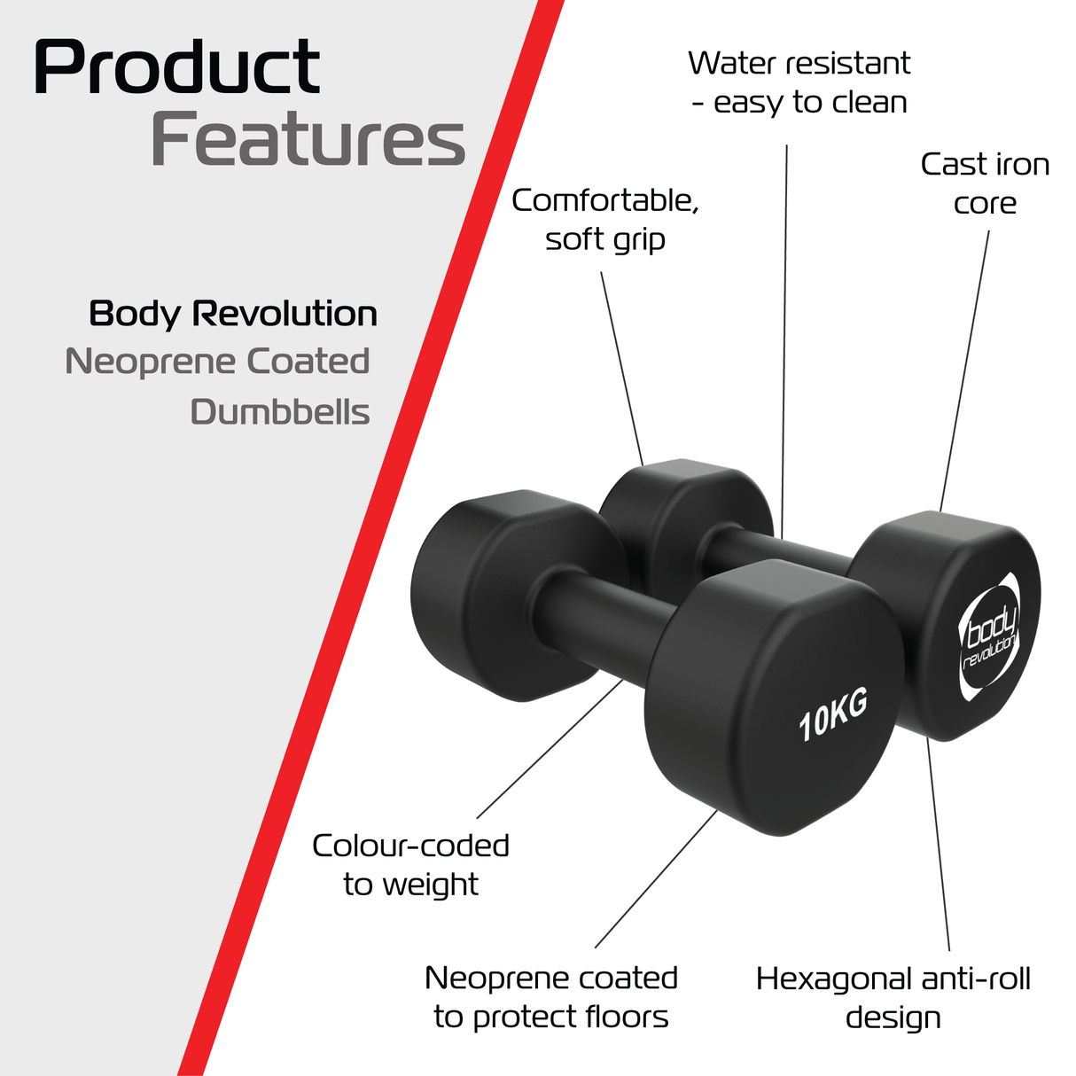 2x Mancuernas de neopreno de 10 kg