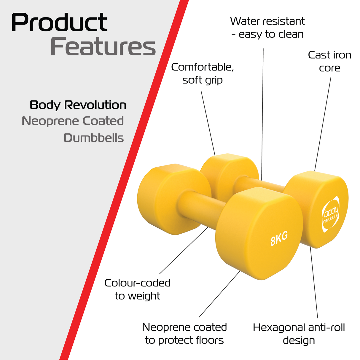 2x Mancuernas de neopreno de 8 kg