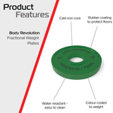 2x Discos para pesas de 1kg