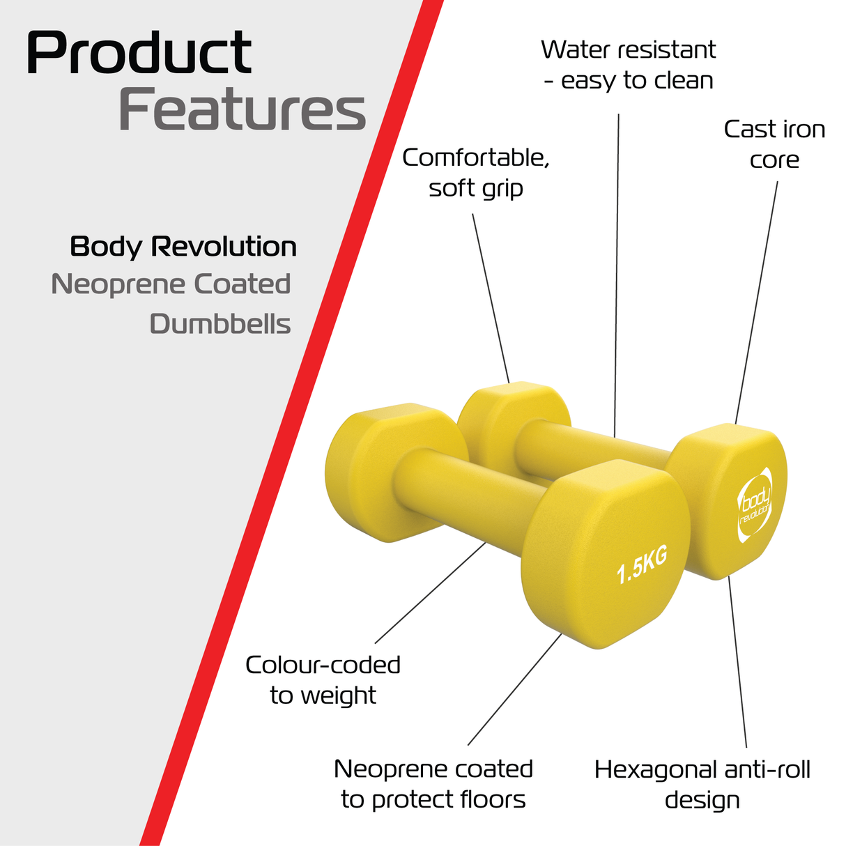 2x Mancuernas de neopreno de 1,5 kg