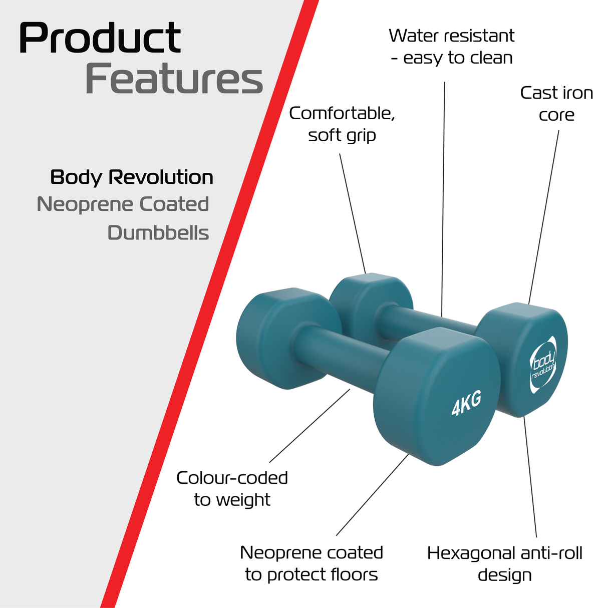 2x Mancuernas de neopreno de 4 kg