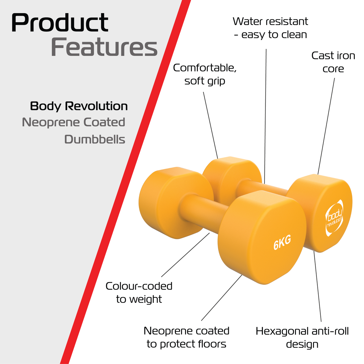 2x Mancuernas de neopreno de 6 kg