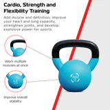 Pesa Rusa Kettlebell de Neopreno Body Revolution - 12Kg