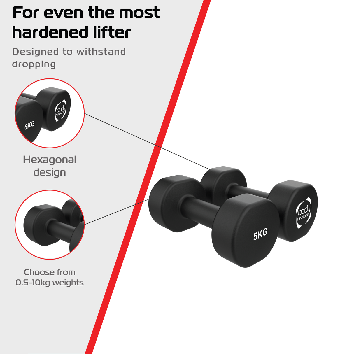 2x Mancuernas de neopreno de 5 kg