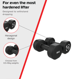 2x Mancuernas de neopreno de 5 kg