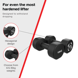 2x Mancuernas de neopreno de 10 kg