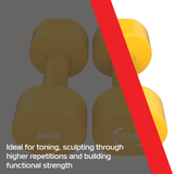 2x Mancuernas de neopreno de 8 kg