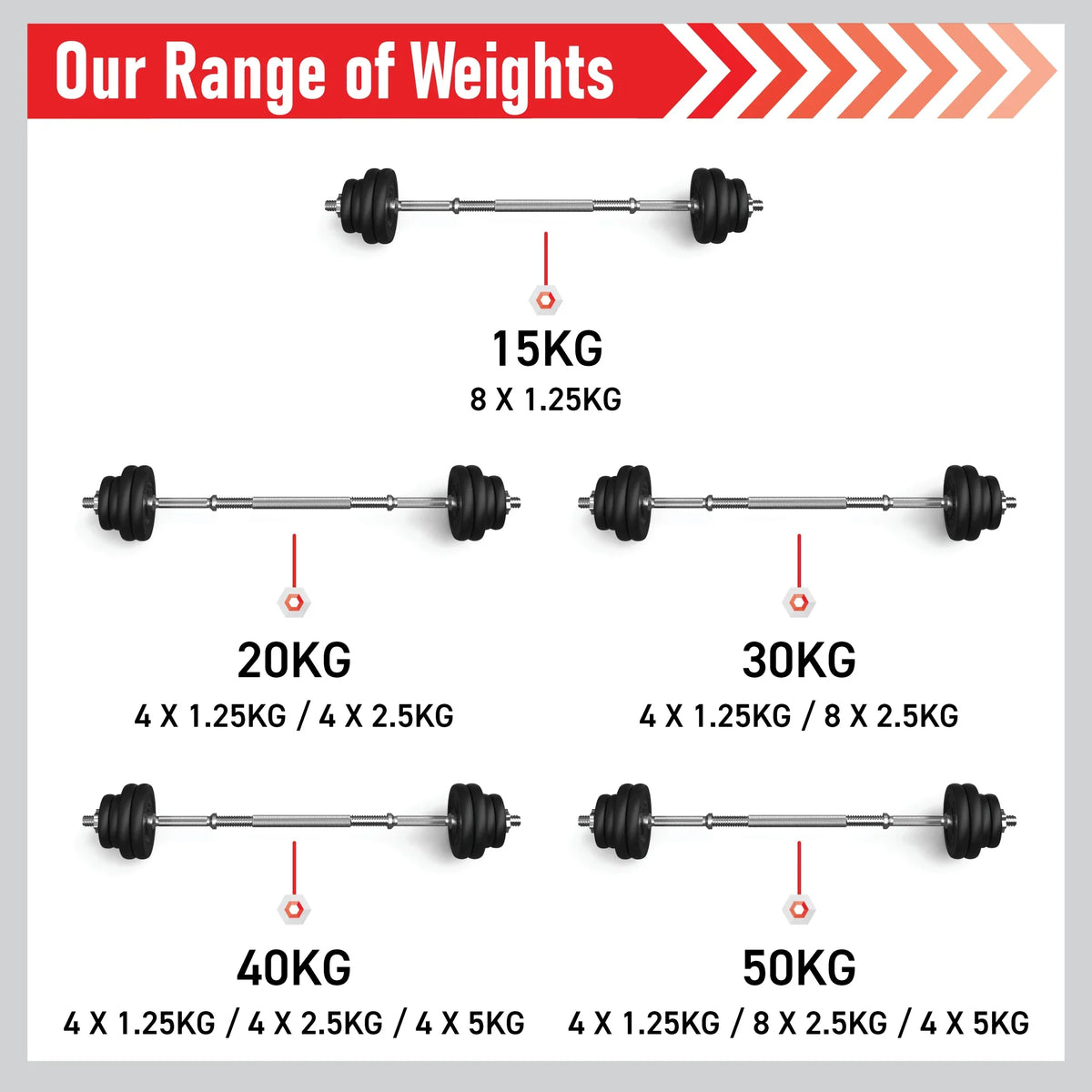 Set de Mancuernas Ajustables de Hierro Fundido 20 kg