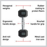 Body Revolution Juego de 2 Mancuernas Hexagonales de 1 kg